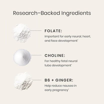 Perelel 1st Trimester Prenatal Vitamins for Women, Folate, Omega 3, Iron