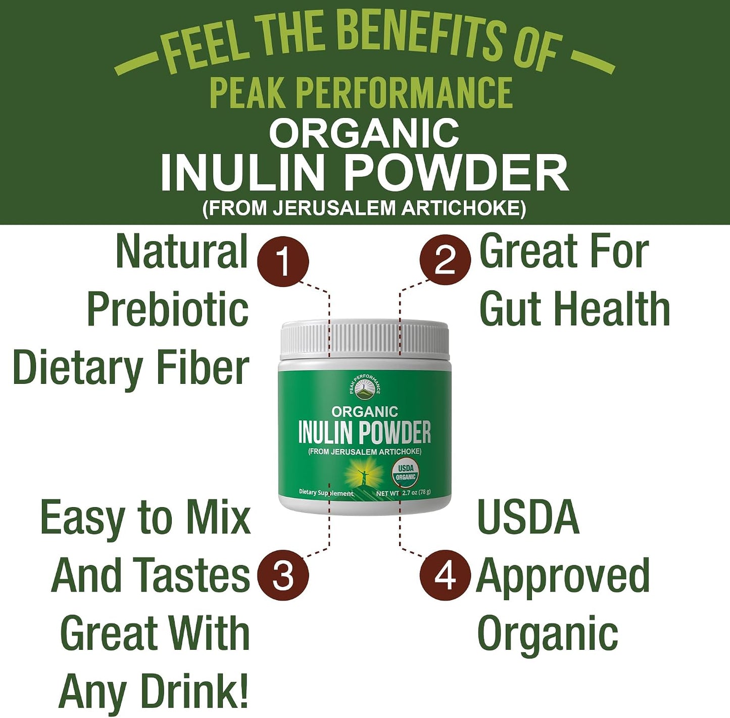 Peak Performance Organic Inulin Powder Natural Prebiotic Fiber for Gut Health. USDA Organic Raw Plant Based Vegan Prebiotics FOS Supplement from Jerusalem Artichoke