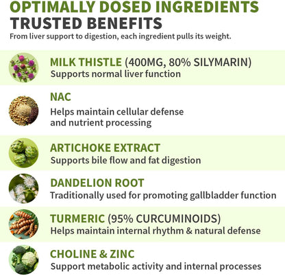 MEDCHOICE Milk Thistle Liver Support Supplement with NAC & Artichoke, 90ct