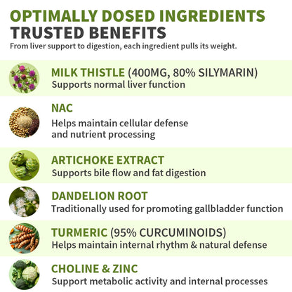 MEDCHOICE Milk Thistle Liver Support Supplement with NAC & Artichoke, 90ct