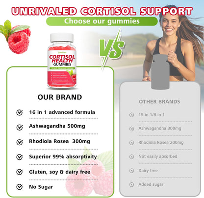 Cortisol Gummies for Women, 16-in-1 Sugar Free Cortisol Supplements for Women with Ashwagandha, Rhodiola Rosea, Magnesium, L-theanine for Relaxation, Zzz, Cognition, Raspberry Flavor, 60Ct