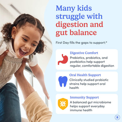 FIRST DAY Probiotic for Teens Ages 13-18, 3-in-1 Gummies, 60ct
