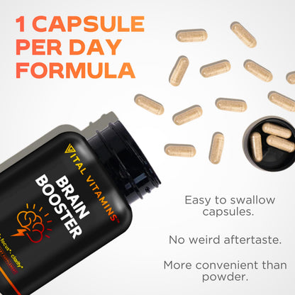 Vital Vitamins Brain Supplements for Memory and Focus (2 Pack) - Nootropic Brain Support