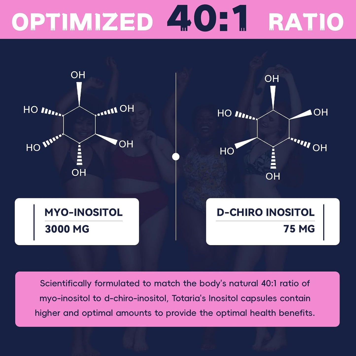 Totaria Myo-Inositol & D-Chiro Inositol Supplement Capules 3075mg, Plus Multivitamin Vitamin D3, Folate, Ideal 40:1 Ratio - Hormonal Balance for Women & Ovarian* Support | Vegan, Non GMO - 120 Caps