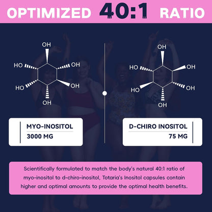 Totaria Myo-Inositol & D-Chiro Inositol Supplement Capules 3075mg, Plus Multivitamin Vitamin D3, Folate, Ideal 40:1 Ratio - Hormonal Balance for Women & Ovarian* Support | Vegan, Non GMO - 120 Caps