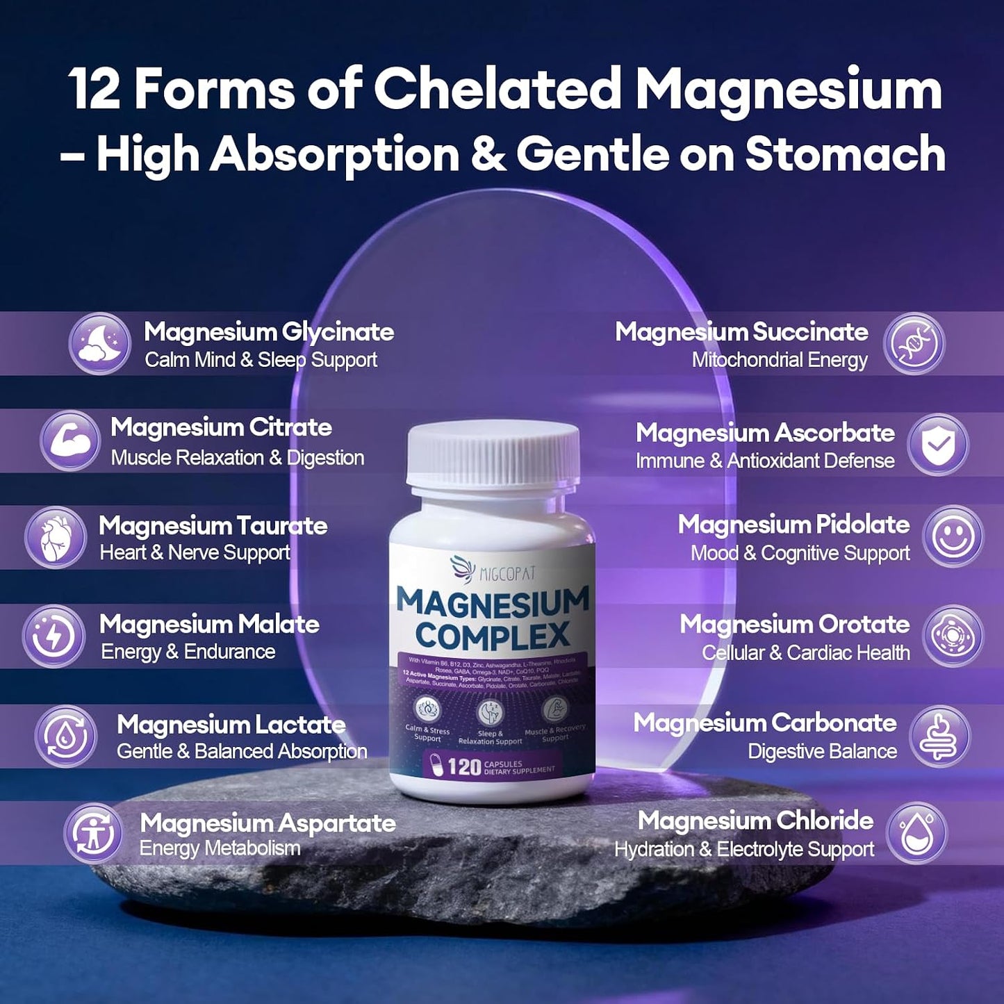 Migcopat Magnesium Complex w/Magnesium Glycinate, Malate, Citrate | 24-in-1 Magnesium Supplement w/Ashwagandha, L-Theanine & NAD+ | Supports Calm, Energy, Muscle & Sleep | Non-GMO, 120 Vegan Caps