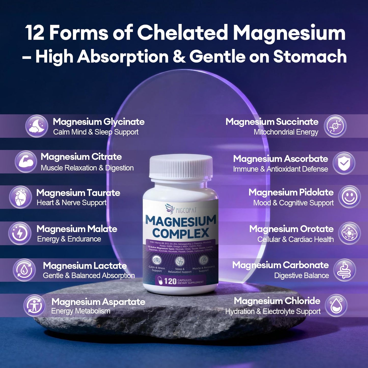 Migcopat Magnesium Complex w/Magnesium Glycinate, Malate, Citrate | 24-in-1 Magnesium Supplement w/Ashwagandha, L-Theanine & NAD+ | Supports Calm, Energy, Muscle & Sleep | Non-GMO, 120 Vegan Caps