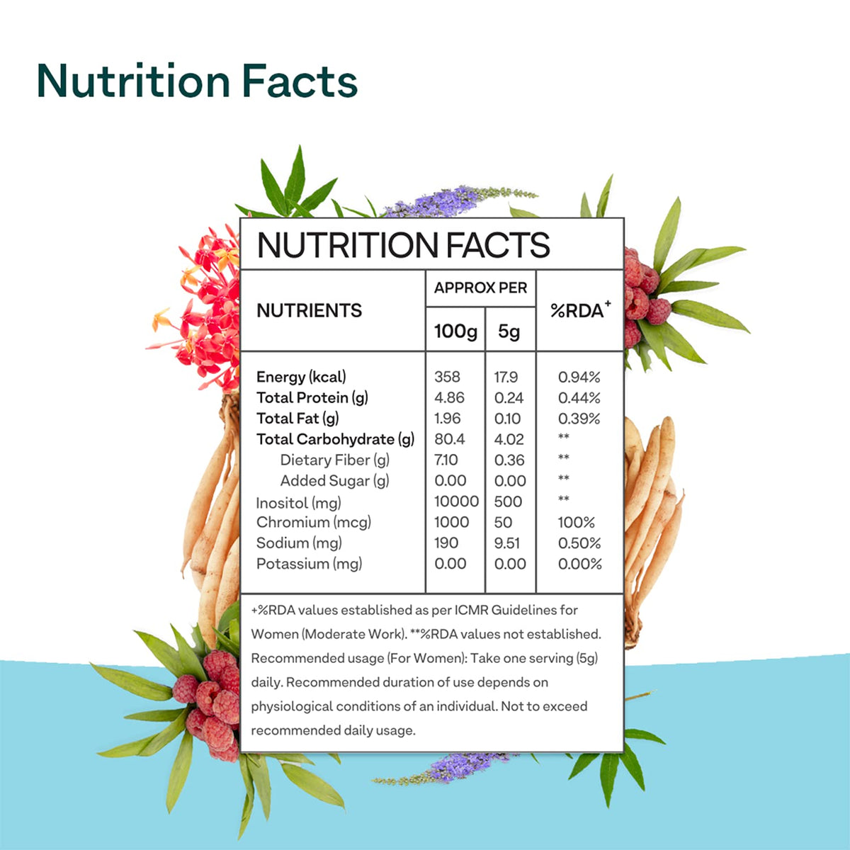 OZiva Plant Based HerBalance for PCOS (with Chasteberry, Shatavari, Red Raspberry, Ashoka) for better cycle