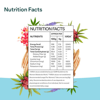 OZiva Plant Based HerBalance for PCOS (with Chasteberry, Shatavari, Red Raspberry, Ashoka) for better cycle