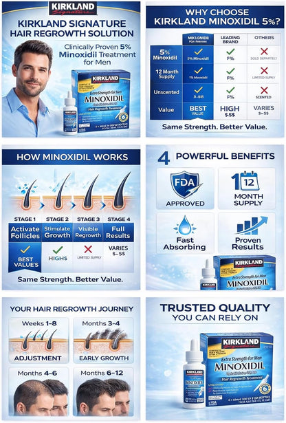 Kirkland Minoxidil 5% Extra Strength Men Hair Regrowth (12 Month Supply) | 5% minoxidil topical solution for men; extra strength hair regrowth treatment; unscented; 12 month with dropper