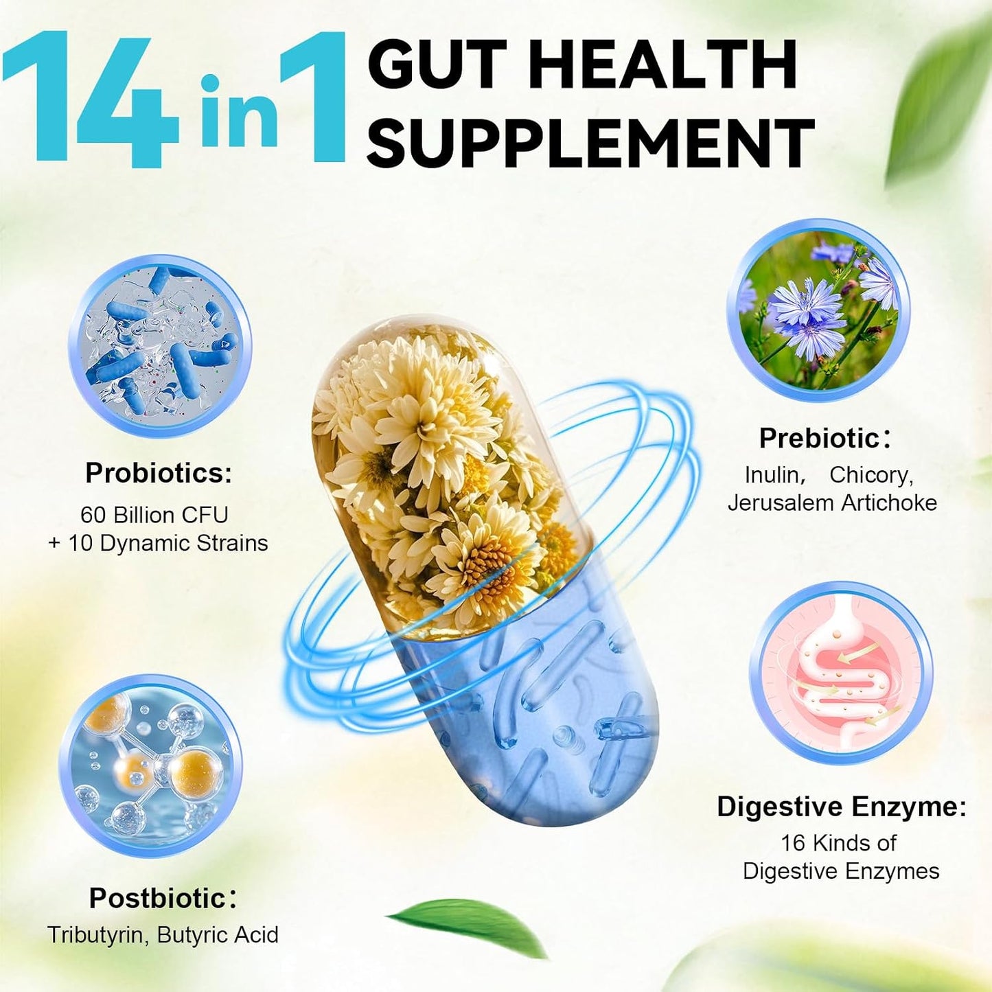 14-in-1 Gut Health with Probiotics, Prebiotics, Postbiotics & Digestive Enzymes for Women & Men, 60 Billion CFU Probiotics for Digestion, Strong Immunity, Skin, Complete Gut Health (120 Capsules)
