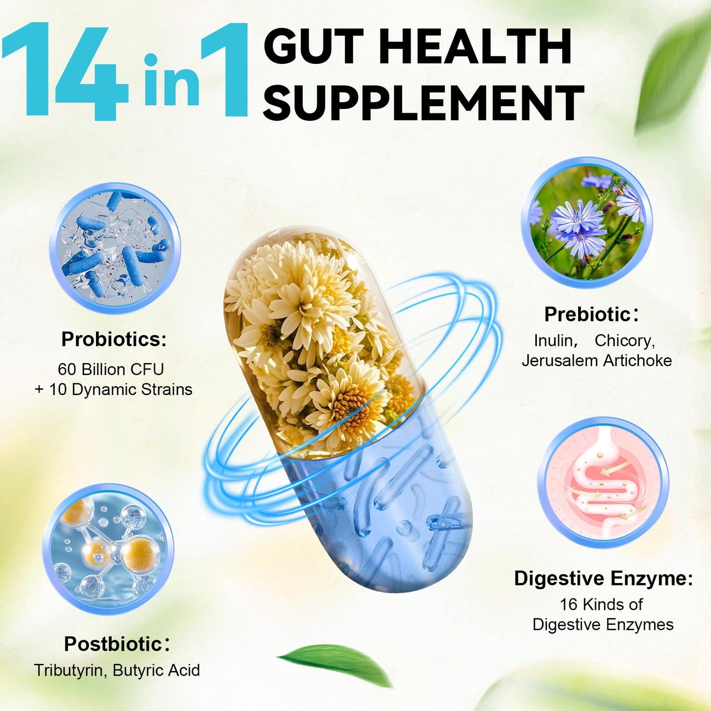 14-in-1 Gut Health with Probiotics, Prebiotics, Postbiotics & Digestive Enzymes for Women & Men, 60 Billion CFU Probiotics for Digestion, Strong Immunity, Skin, Complete Gut Health (120 Capsules)
