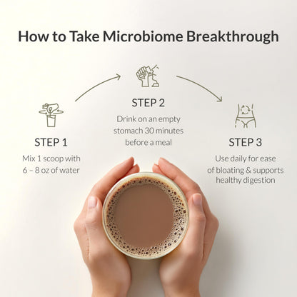 Microbiome Breakthrough™ Gut Support Powder – Vegetarian Vanilla – With Probiotics, Prebiotics, and IgY Max® – Source of L-Glutamine – Supports Digestive Comfort, Gas & Bloating Relief 30 Servings*