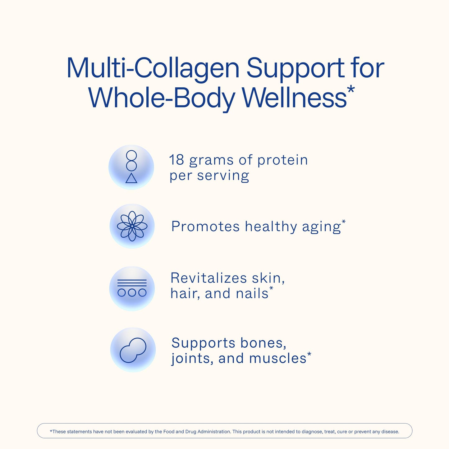 ProHealth Longevity Collagen Complete Powder - for People Over 40. 20g Multi Collagen. Hyaluronic Acid. for Joints, Bones, Hair, Skin, Muscles, Gut - 30 Servings