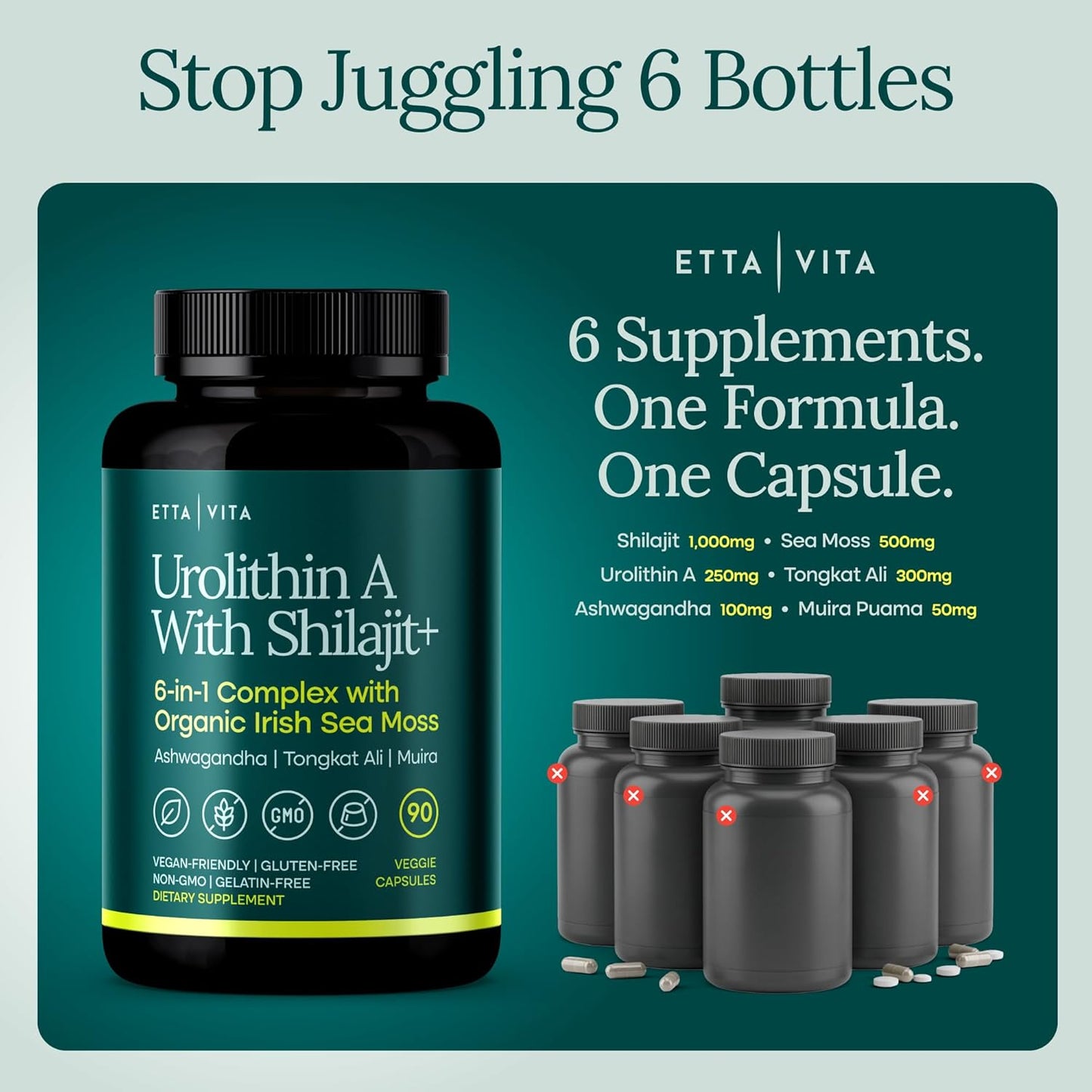 Urolithin-A Complex w Shilajit, Organic Sea Moss, Ashwagandha & Tongkat Ali, Natural Energy, Libido, Hormone Balance, and Focus for Men & Women (Made in USA - 3rd Party Tested
