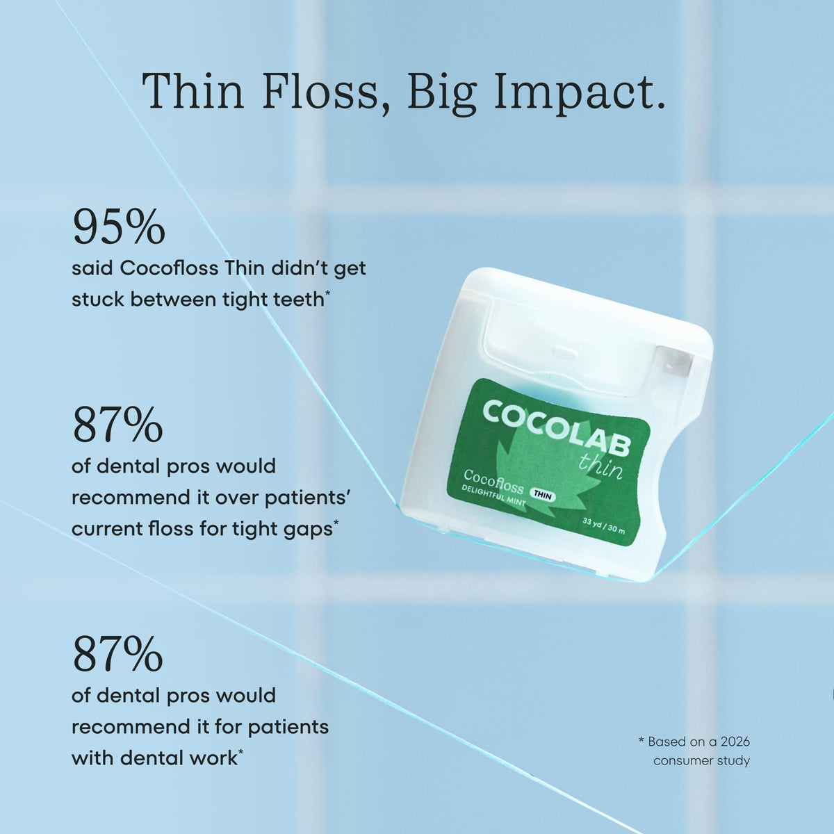 Cocofloss Expanding Woven Dental Floss by COCOLAB, Mint Scent, 1-Pack