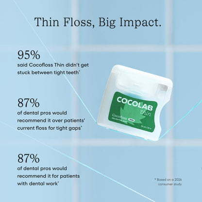 Cocofloss Expanding Woven Dental Floss by COCOLAB, Mint Scent, 1-Pack