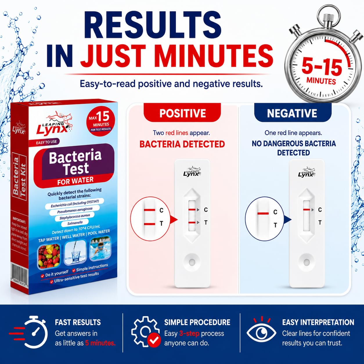 Bacteria Water Test Kit – Coliform, E. coli Detection for Well & Tap Water | Rapid Home Drinking Water Screening Kit with Lab-Quality Results | Leaping Lynx