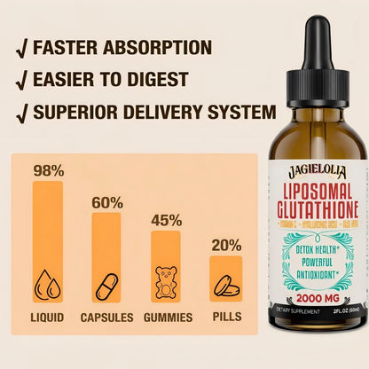 Jagielolia 2000MG Liposomal Glutathione Liquid, Made in The USA, Reduced Glutathione Supplement, Enhanced Absorption, Non-GMO, Powerful Antioxidant for Immune System, Energy, Aging Defense, 2 Floz