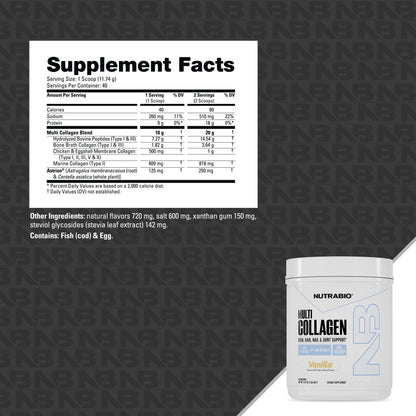 NutraBio Multi Collagen Powder - Hydrolyzed Collagen Peptides for Glowing Hair & Skin - Grass-Fed - Collagen Powder for Women and Men - 40 Servings- Unflavored