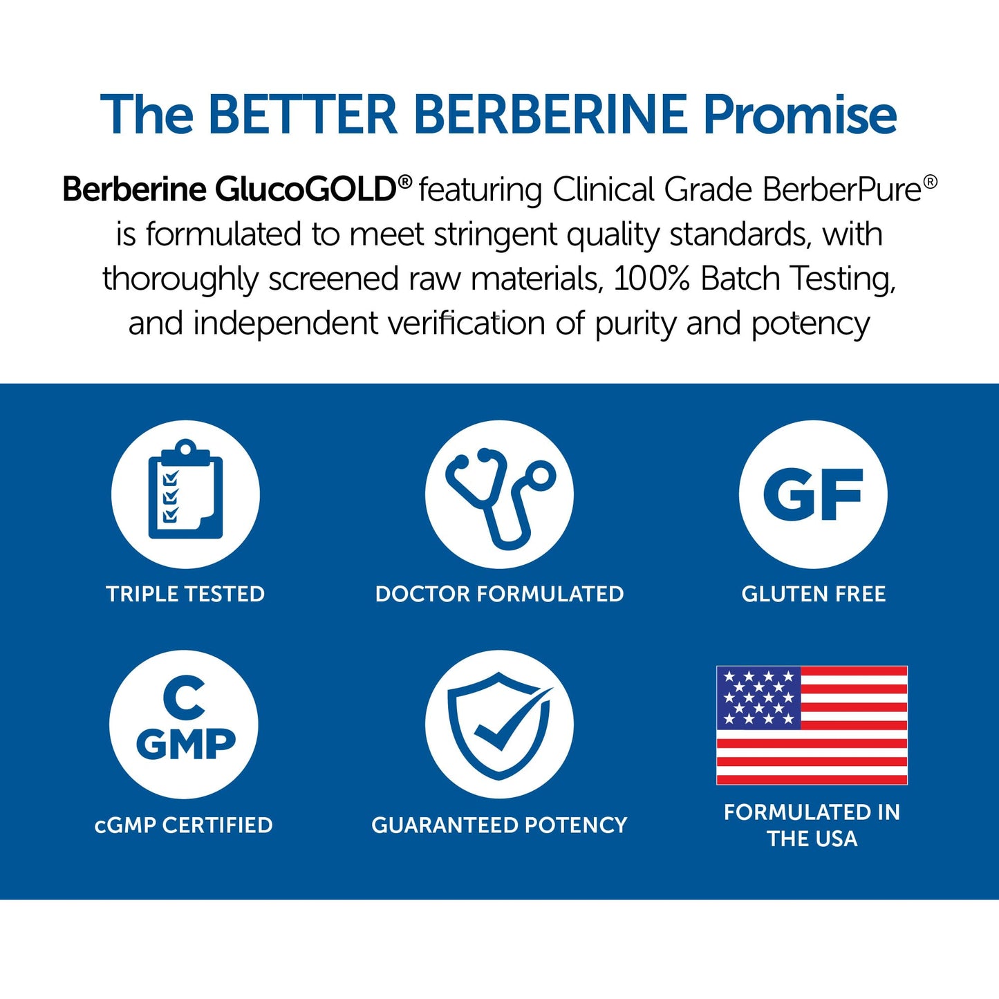 Dr. Whitaker’s Berberine GlucoGold Supplement with Berberine and Cinnamon