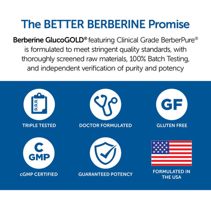 Dr. Whitaker’s Berberine GlucoGold Supplement with Berberine and Cinnamon