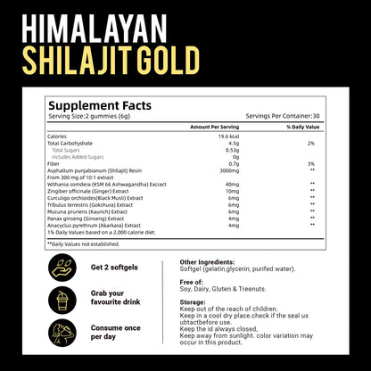 VivoNu Shilajit* Gummies,Pure Himalayan* micronutrient Supplement, Himalayan Premium Ingredient with Shilajit, Ashwagandha, Gokshura, Fulvic Acid & 85+ Trace Minerals I for Men & Women (4000MG/1 Bag)
