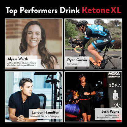Ketone XL No Caffeine Exogenous Ketones Energy Shots – 10 Pack of Caffeine-Free Energy Drinks with 11g Ketones Per Shot – Sugar Free, Salt Free, Clean Ketone Energy (Lemonade)