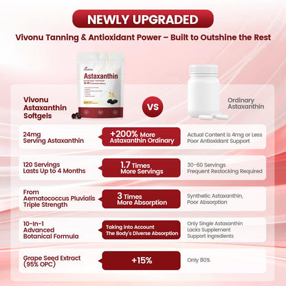 10 in 1 Astaxanthin 12mg Supplements, 4 Month Supply, Astaxantina Antioxidant from Fresh Haematococcus Pluvialis, Contains Lycopene, Grape Seed, Vitamin E, & More Supports Eye, Joints, Skin Health