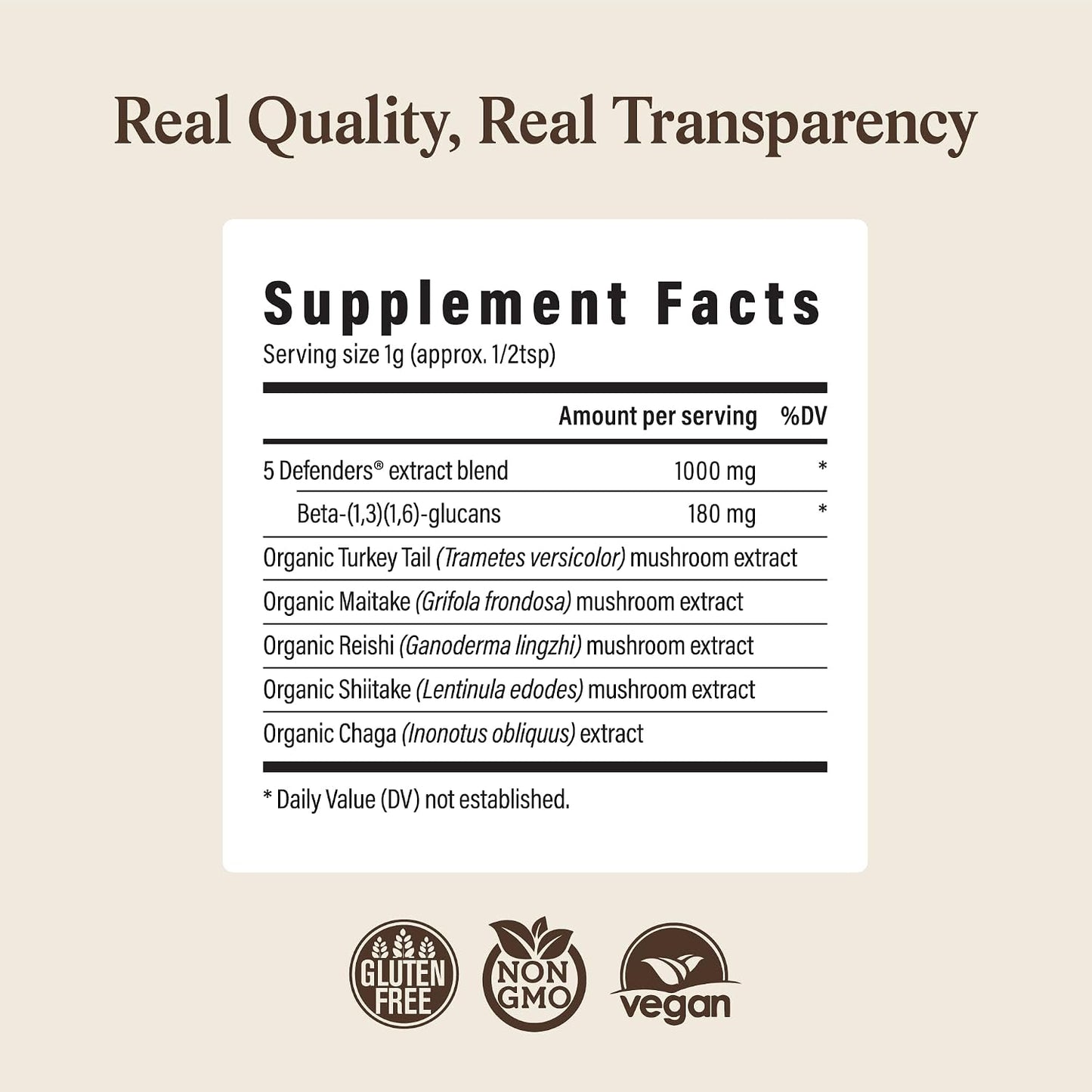 Real Mushrooms 5 Defenders Mushroom Complex Powder – Organic Mushrooms Extract from Chaga, Reishi, Turkey Tail, Maitake & Shiitake Mushroom Blend for Wellness Support with Beta Glucans - 100 Servings