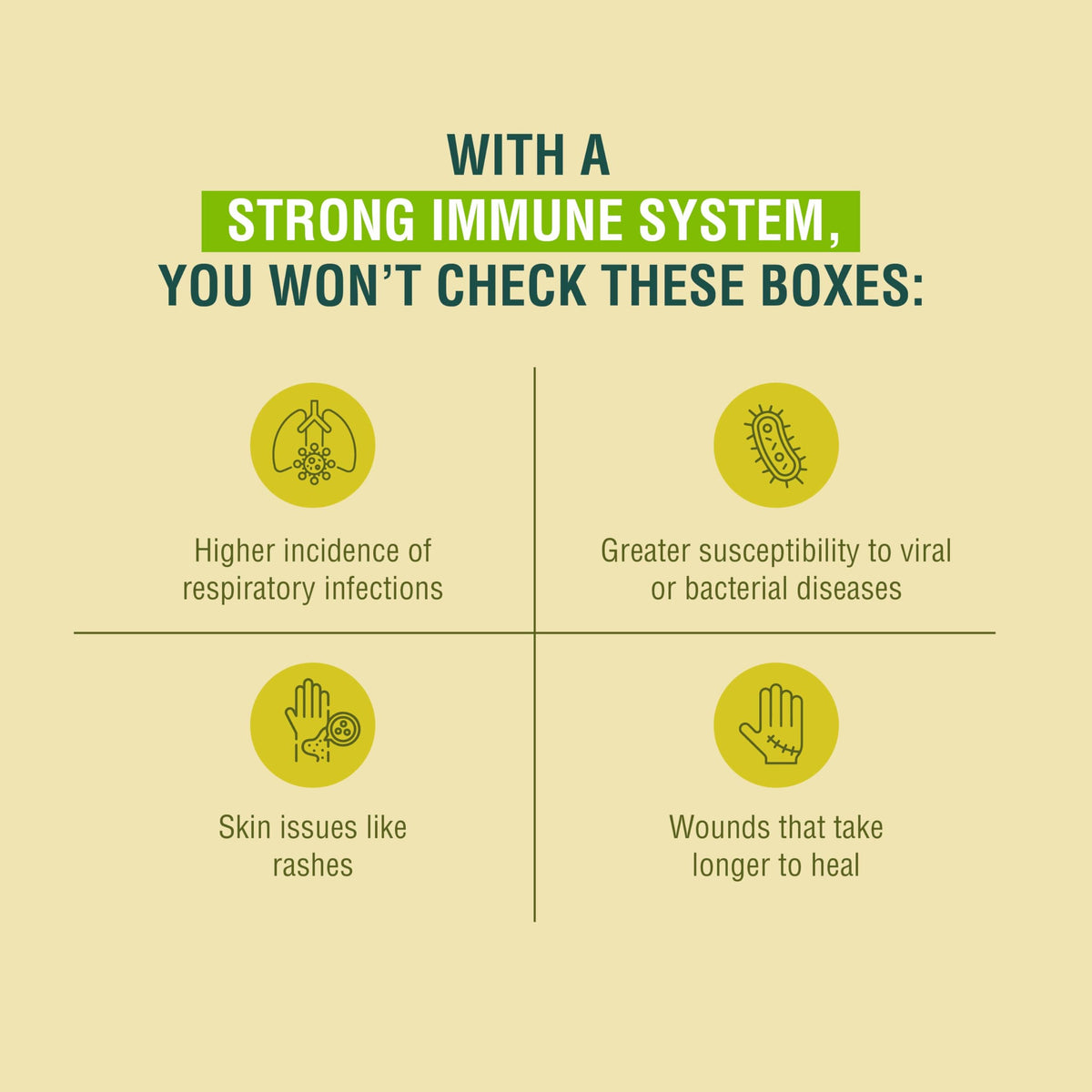 ADAPTOHEAL Immunheal Immune System Support Reishi, Ginseng (180 Caps)
