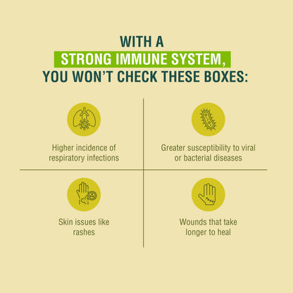 ADAPTOHEAL Immunheal Immune System Support Reishi, Ginseng (180 Caps)
