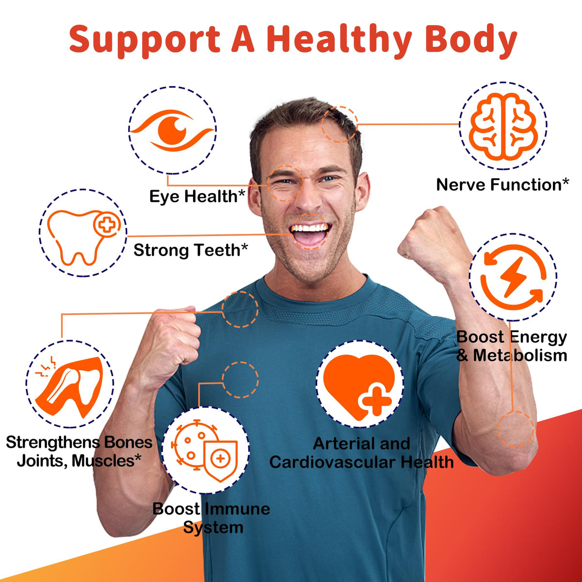 Sugar-Free Methylated Multivitamin Gummies for Women & Men - 2 Months Supply -ADK+B12
