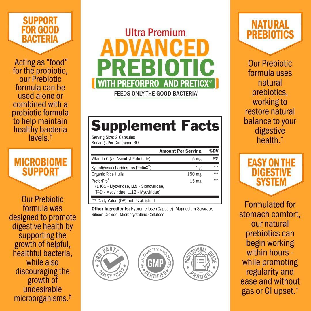 Advanced Prebiotic Fiber | Fast Acting Gut Health Supplement | 60 Capsules