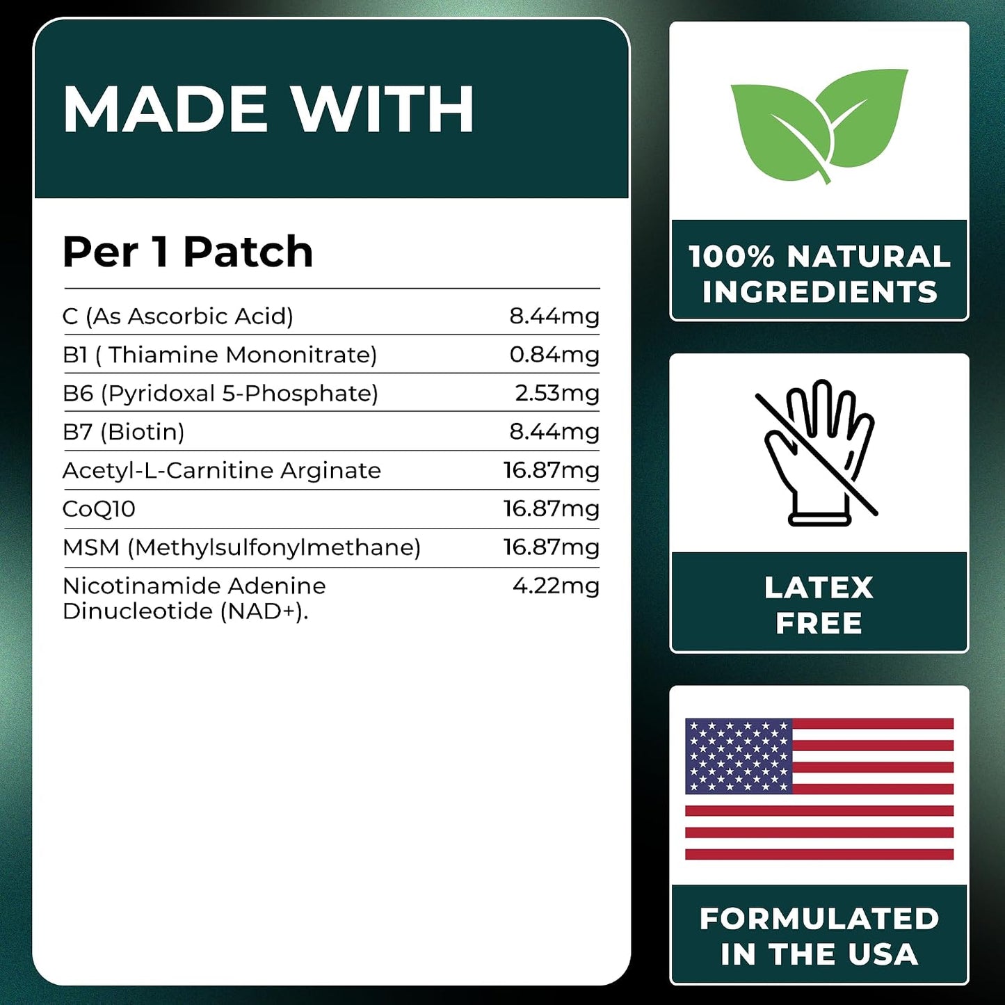 NAD Patches for Women & Men | NAD+ Patch for Energy & Healthy Aging | With CoQ10 & Nicotinamide, 60 Day Supply