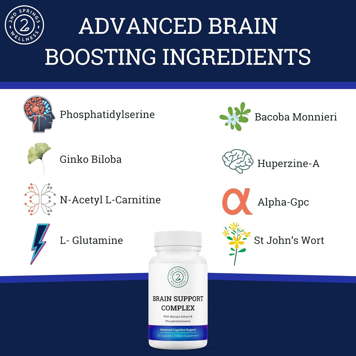 Total Wellness Bundle - 7 Mushroom Complex, Brain Support, Sleep Well, and Stress Adaptation