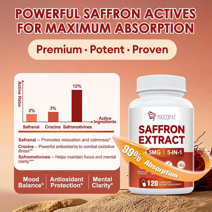 Migcopat Happy Saffron Supplement 2 Pack, 5 in 1 Saffron Capsules with Ginseng, Goji Berry & Chrysanthemum – Supports Memory, Focus, Mood, Energy, Emotional Balance & Eye Health