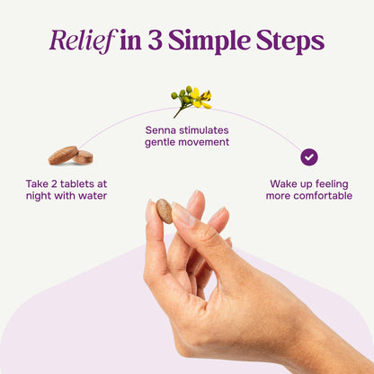 Prunelax Ciruelax Maximum Relief Laxative Tablets with Natural Senna for Occasional Constipation, Senna Extract, Vegan & Gluten-Free, Gentle Overnight Relief - 100ct