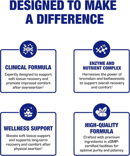 Cartilage Ligament and Tendon Supplement - Clinical Restorative Joint Support Formula with Bovine Cartilage Minerals & Proteolytic Enzymes for Comfort Mobility & Recovery Support - 20 Servings