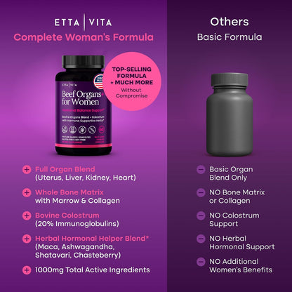 Primal Beef Organ Supplement for Women with Grass-Fed/Finished Ovary, Uterus, Liver, Kidney, Heart, Bone Matrix, Colostrum, Maca, Ashwagandha, Shatavari & Chasteberry - Energy Support - Made in USA