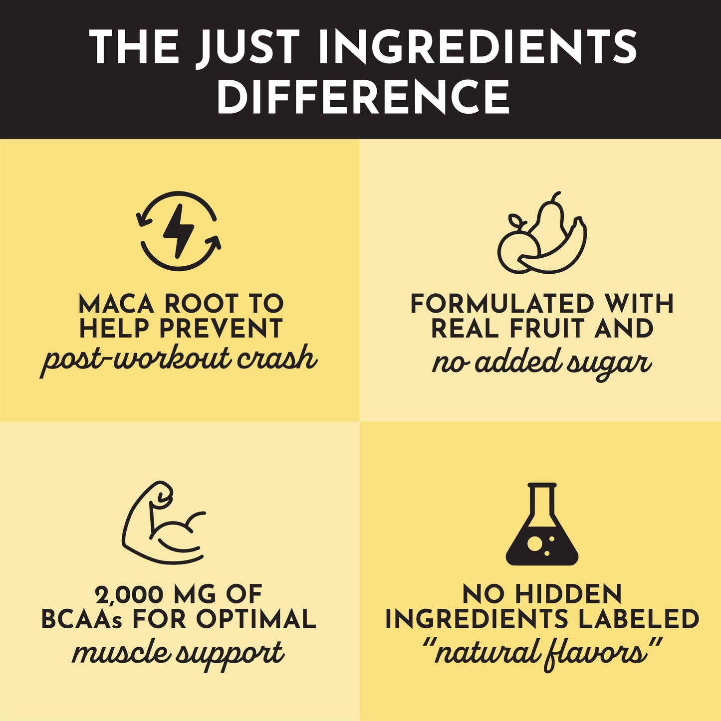 JUST INGREDIENTS Pre-Workout Raspberry Lemonade - Natural, Gluten-Free, No Artificial Sweeteners - 30 Servings, 150mg Caffeine