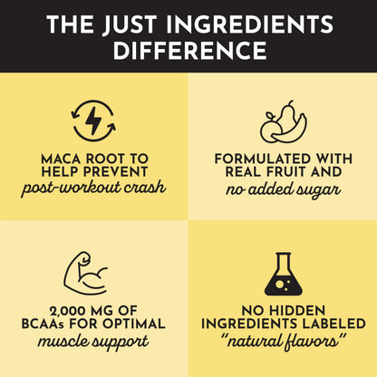 JUST INGREDIENTS Pre-Workout Raspberry Lemonade - Natural, Gluten-Free, No Artificial Sweeteners - 30 Servings, 150mg Caffeine