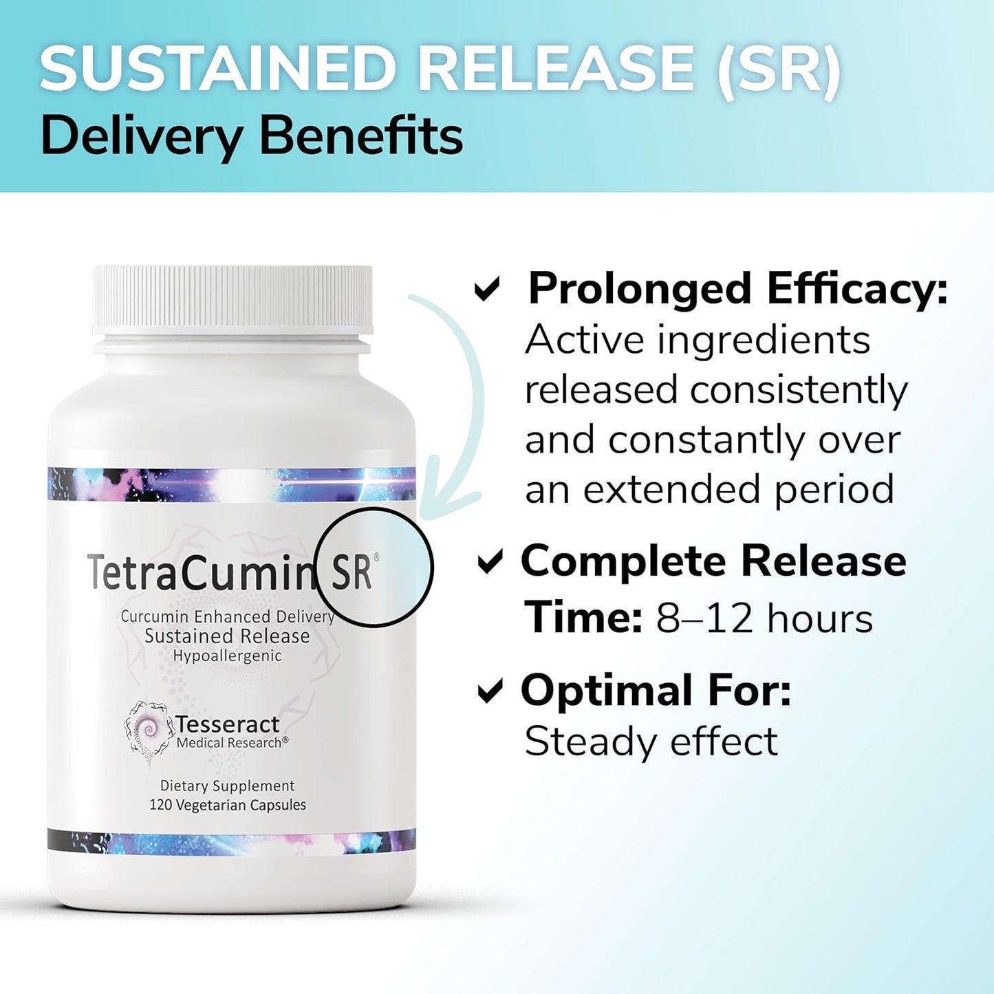 Tesseract TetraCumin SR Turmeric Curcumin Supplement, 120 Capsules | Sustained Release, Metabolite, Supports Joint Comfort, Mobility & Flexibility, For Women & Men, Curcuma Capsules, Gluten Free