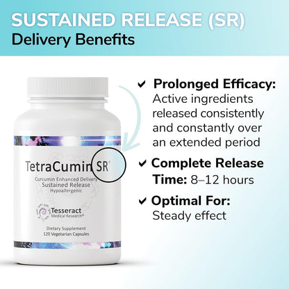 Tesseract TetraCumin SR Turmeric Curcumin Supplement, 120 Capsules | Sustained Release, Metabolite, Supports Joint Comfort, Mobility & Flexibility, For Women & Men, Curcuma Capsules, Gluten Free