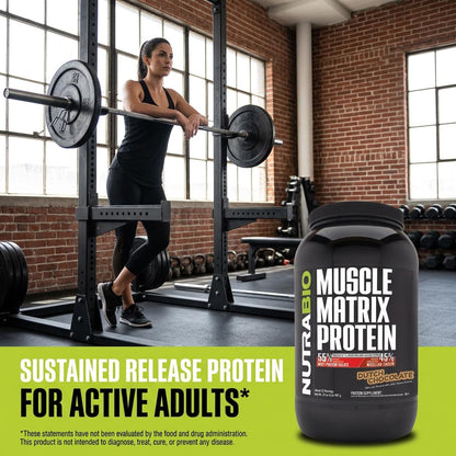 NutraBio Muscle Matrix Protein Powder - 25g of Protein Per Scoop - Whey Isolate and Micellar Casein Combo for Fast and Slow Release - Dutch Chocolate - 2 Pounds, 28 Servings