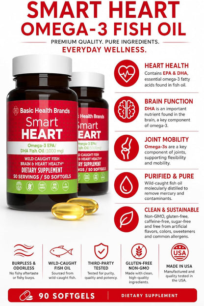 Basic Brands Smart Heart Odorless Omega-3 Fish Oil, Burp-Less, No Fishy Smell, 1000 mg, 90 Count | EPA DHA, Burpless, Heart Brain Joint, 90 Softgels