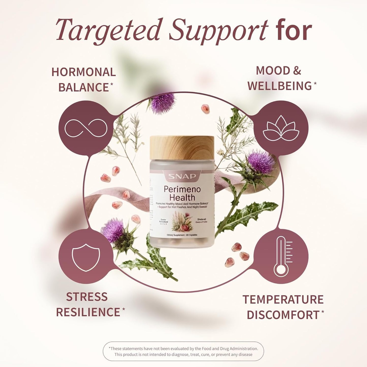 Snap Supplements Perimeno Health Perimenopause Supplements for Women, 60 Ct | Botanical Complex with Shatavari for Hormone Balance and Harmony, Mood and Vitality, Perimenopause Support for Women
