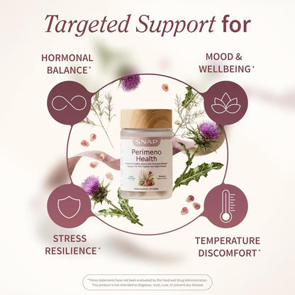 Snap Supplements Perimeno Health Perimenopause Supplements for Women, 60 Ct | Botanical Complex with Shatavari for Hormone Balance and Harmony, Mood and Vitality, Perimenopause Support for Women