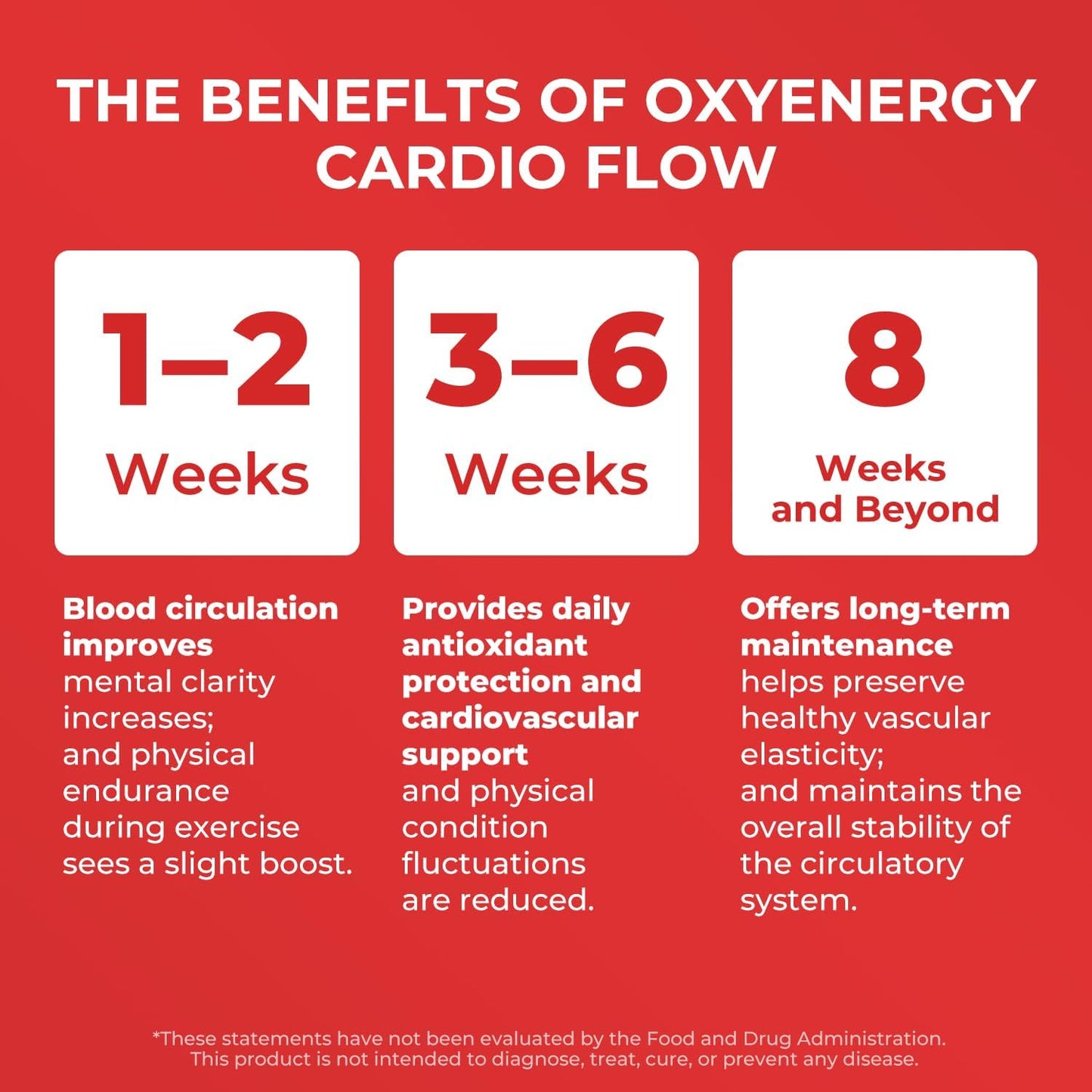 OxyEnergy Heart & Vascular & Blood Pressure Health Liquid Supplement | Nitric Oxide, Beet Root & CoQ10 & Olive & Resveratrol, Non-GMO, Natural Berry Flavor 21 Stick Packs