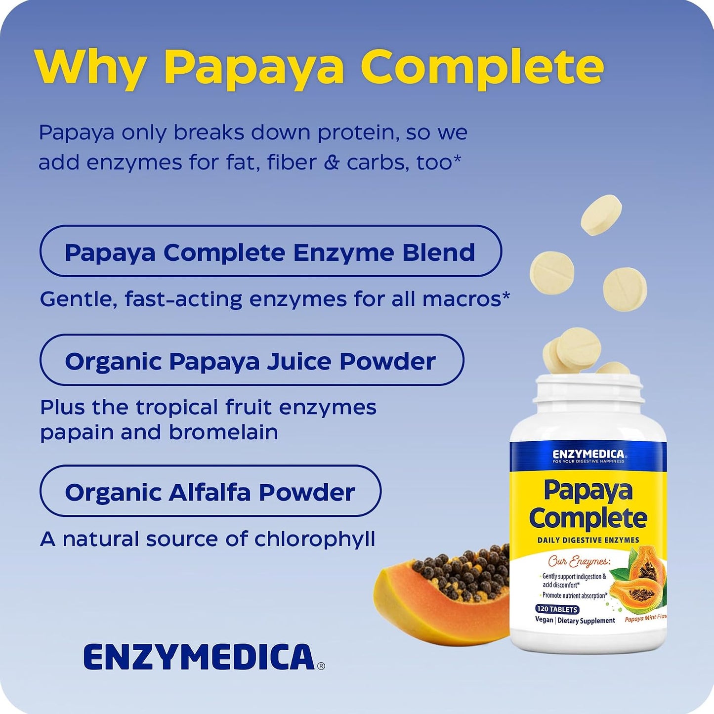 Enzymedica Papaya Complete - Papaya Enzymes Chewable, Digestive Enzyme Supplement for Women and Men, Digestion & Gut Health Support, High Potency Bromelain & Papain, Vegan, Gluten Free - 120 Tablets